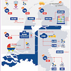 Bereikcijfers 2016 145