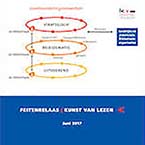feitenrelaas KvL